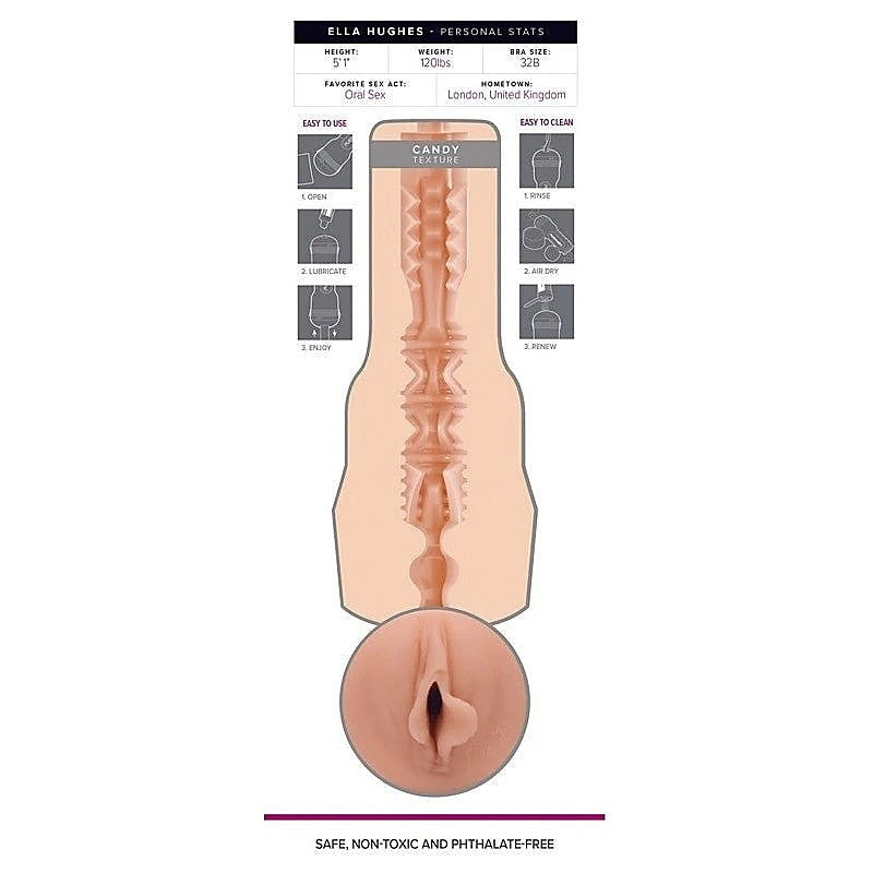 Ella Hughes Candy Mens Pleasure Stroker by Fleshlight - Realistic Butts And Vaginas