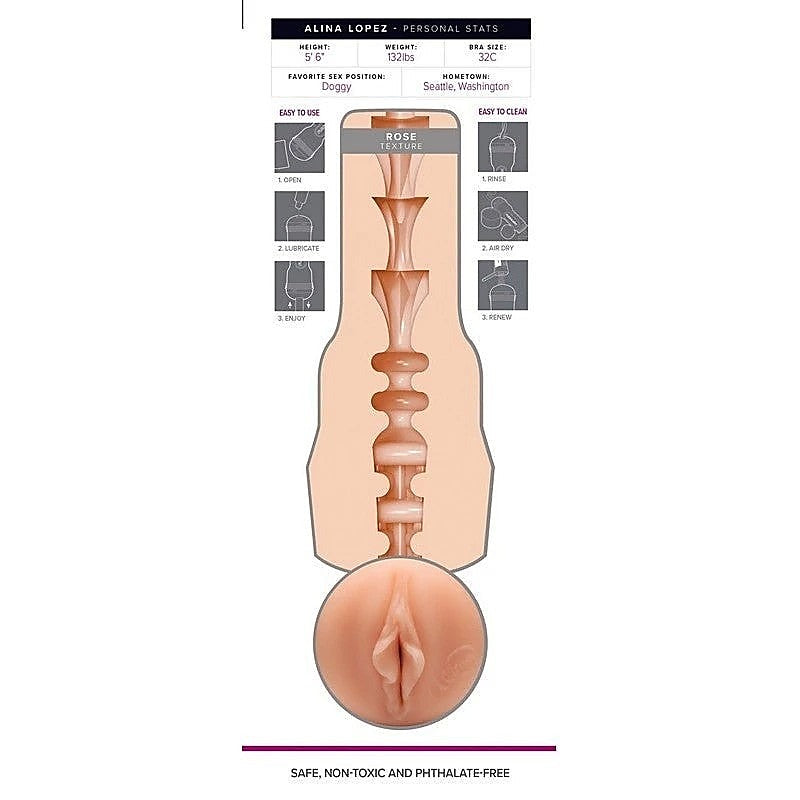 Alina Lopez Rose Masturbator by Fleshlight - Fleshlight Male Masturbators