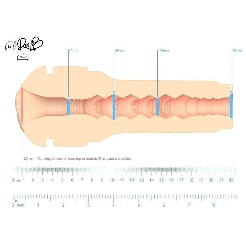 Feel Rae Interactive Male Stroker by Kiiroo - Masturbators and Strokers