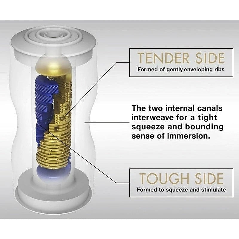 Professional Tenga Premium Dual Cup by Tenga - Masturbators and Strokers