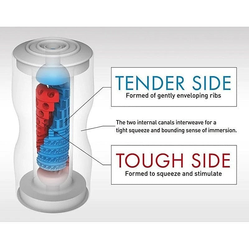 Double Hole Cup by Tenga - Masturbators and Strokers
