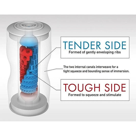 Dual Sensation Cup Masturbator by Tenga - Masturbators and Strokers