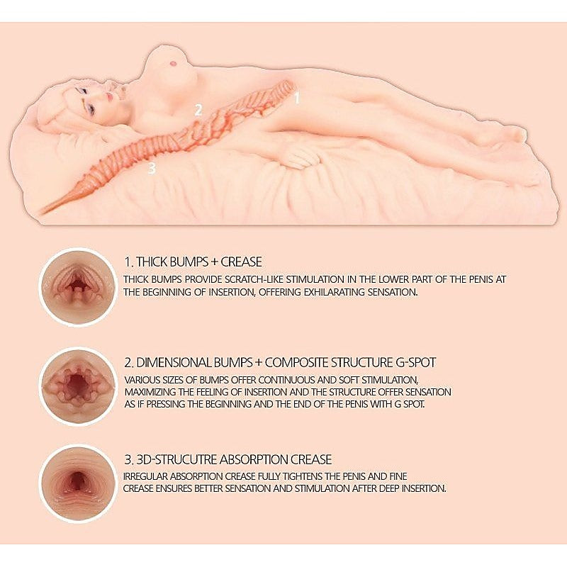 Nancy Mini Realistic Sensation Love Doll by Kokos - Masturbators and Strokers