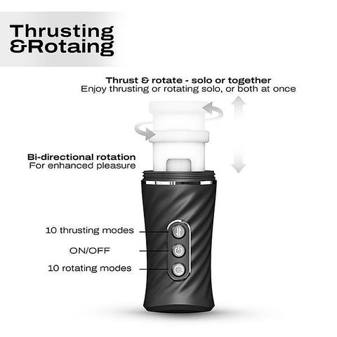 Marc DORCEL Thrust Blow Pro Mens Masturbator - Masturbators and Strokers