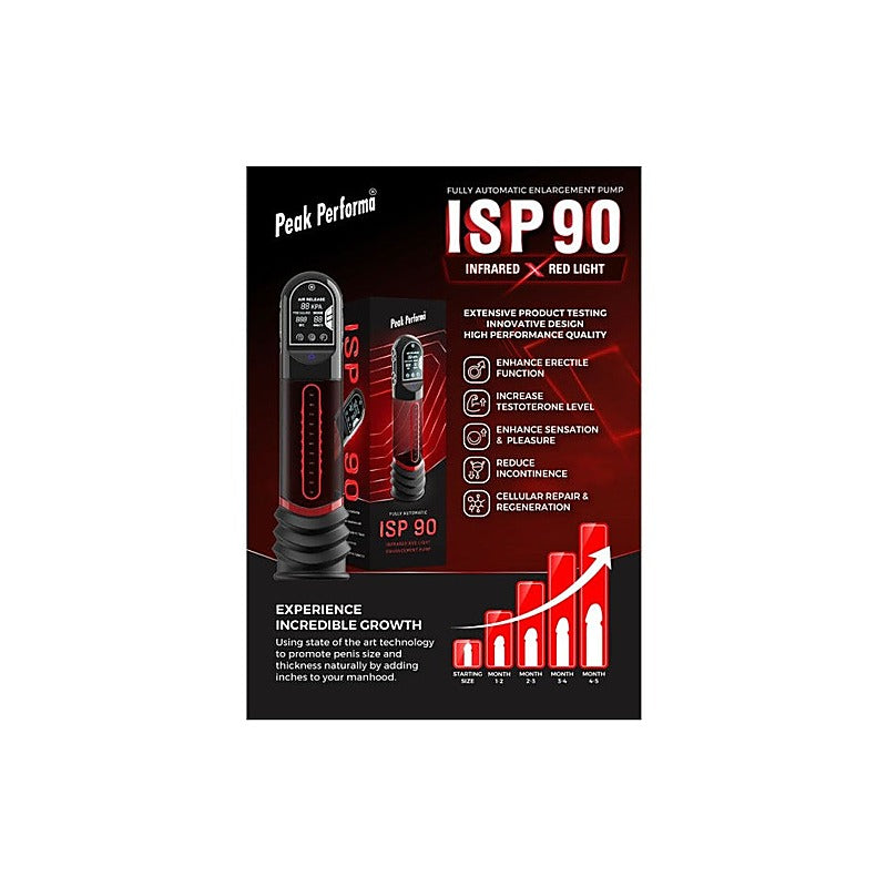 ISP90 Curve Infrared Automatic LCD Penis Pump by BDStyle - Penis Pumps And Stretchers