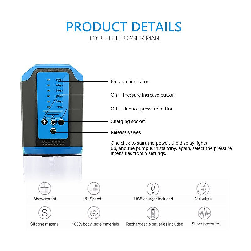 Intelligent Automatic Penis Pump by Shenzhen Canwin - Penis Pumps And Stretchers
