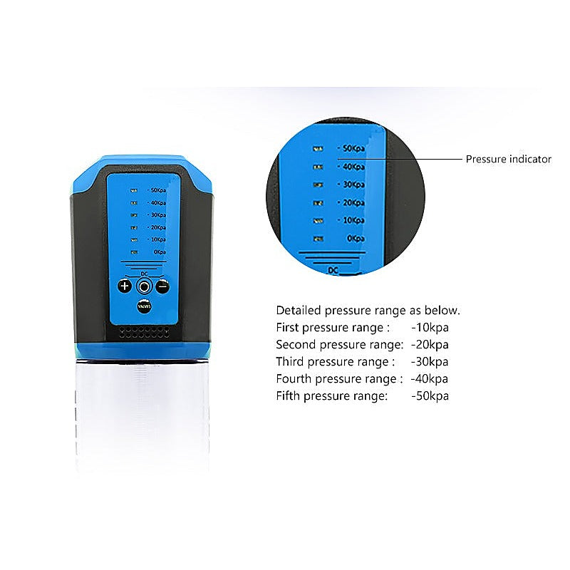 Intelligent Automatic Penis Pump by Shenzhen Canwin - Penis Pumps And Stretchers