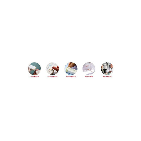 Blood Based Rapid Diagnostic HIV Self Test Kit - Condoms