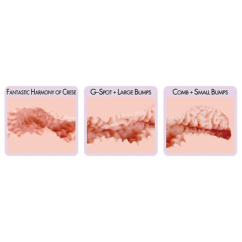 Mini Nara Dual Layer Mini Vagina Stroker by Kokos - Masturbators and Strokers