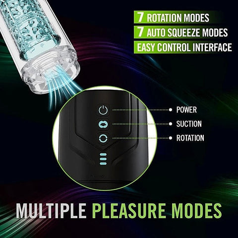 Whirlwind Pro Rotating & Sucking Auto Mens Stroker - Masturbators and Strokers