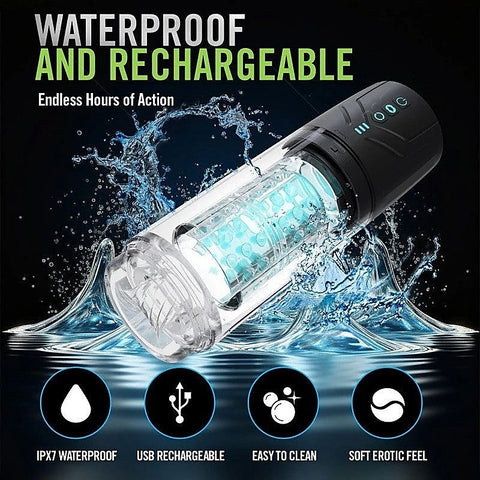 Whirlwind Pro Rotating & Sucking Auto Mens Stroker - Masturbators and Strokers