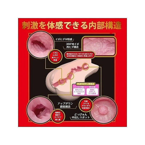Japanese Real Hole Geki Miru Realistic Masturbator - Masturbators and Strokers