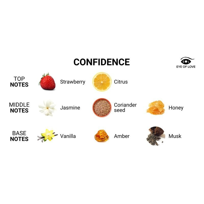 Pheromone Body Spray Confidence Attract Her 50ml - Sex Pheromones and Perfumes