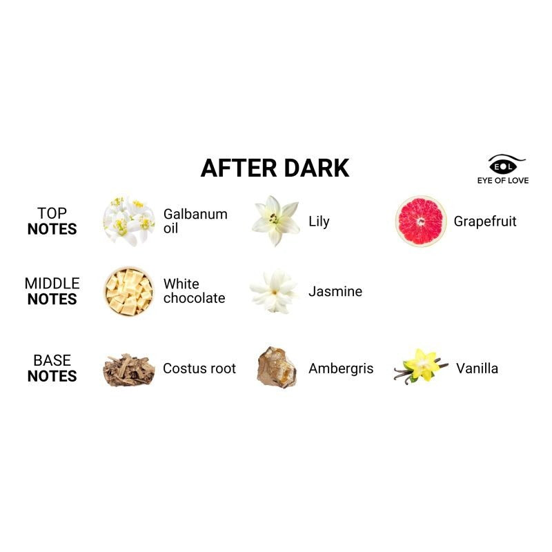 Pheromone Body Spray After Dark Attract Him 50ml - Sex Pheromones and Perfumes
