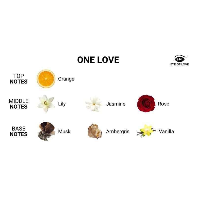 Pheromone Body Spray One Love Attract Him by Eye Of Love - Sex Pheromones and Perfumes