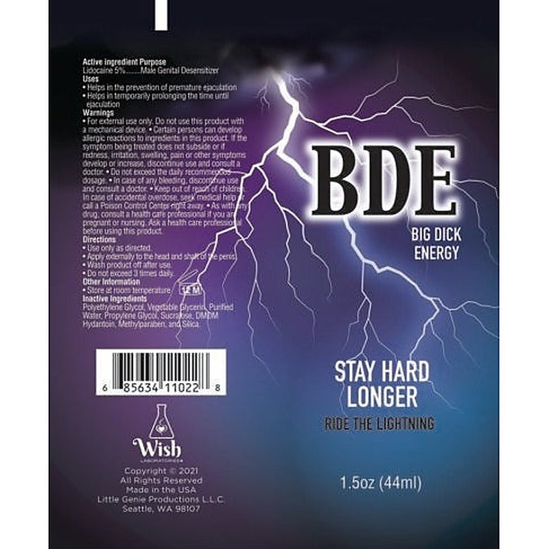 Little Genie Big Dick Energy Stay Hard Male Delay Cream 44ml - Delay and Excite Sprays