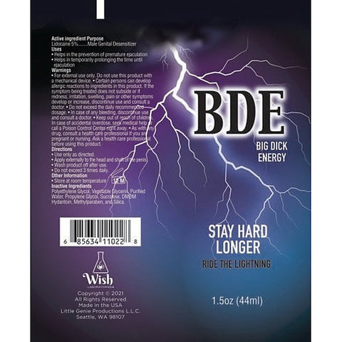 Little Genie Big Dick Energy Stay Hard Male Delay Cream 44ml - Delay and Excite Sprays