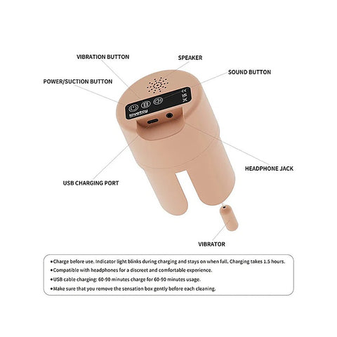 Streetgirls Sensation Pulse Doggy Style Vibrating Male - Masturbators and Strokers