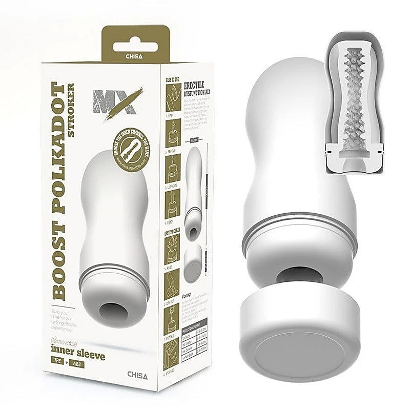 Premium MX Boost Polkadot Mens Stroker by Chisa - Masturbators and Strokers