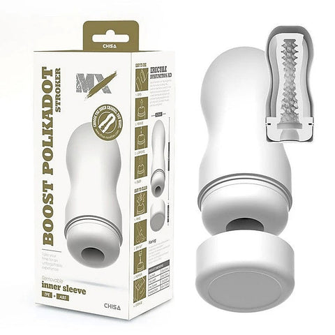 Premium MX Boost Polkadot Mens Stroker by Chisa - Masturbators and Strokers