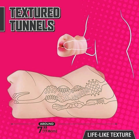 Moist and Surge II 15.2 cm Dual Layer Vagina Stroker - Realistic Butts And Vaginas