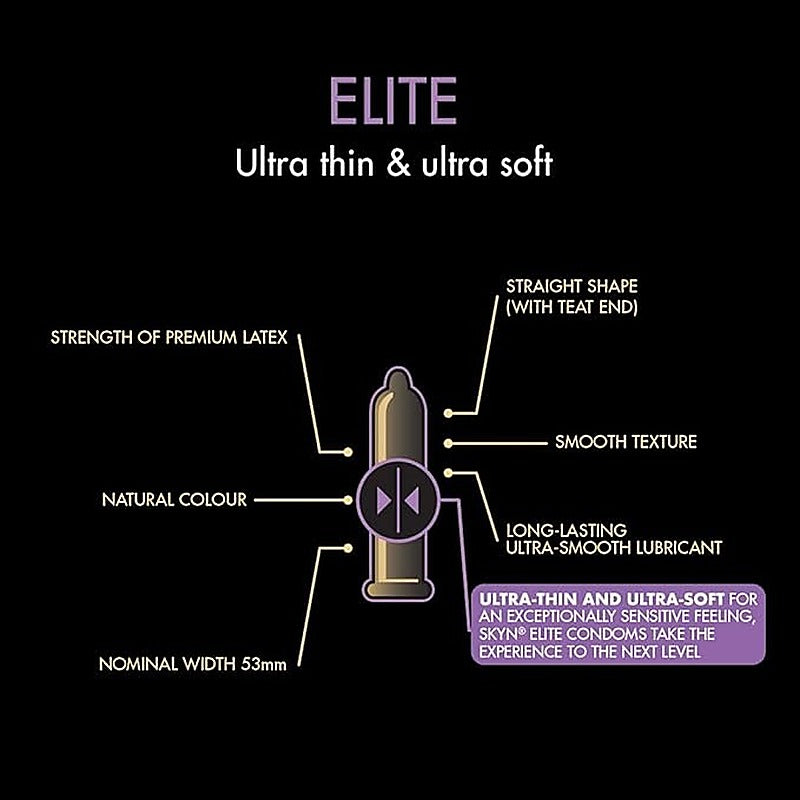 SKYN Elite Condoms by Ansell - Condoms