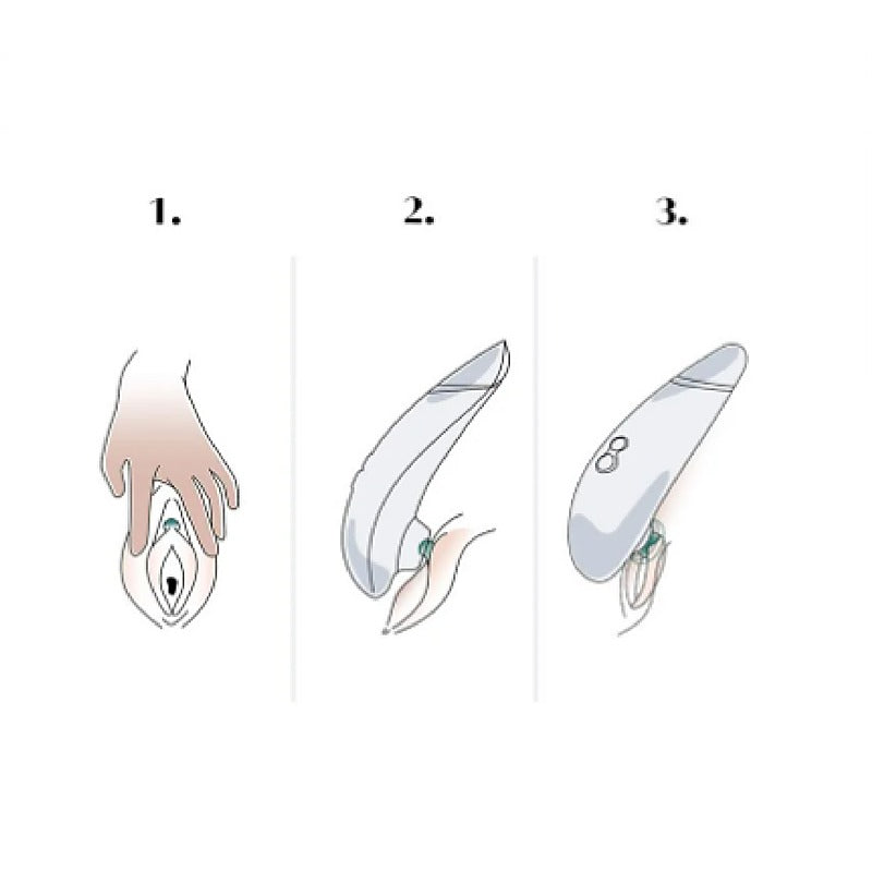 Womanizer Starlet 3 Air Pulse Clitoral Massager - Clit Ticklers and Pulsators
