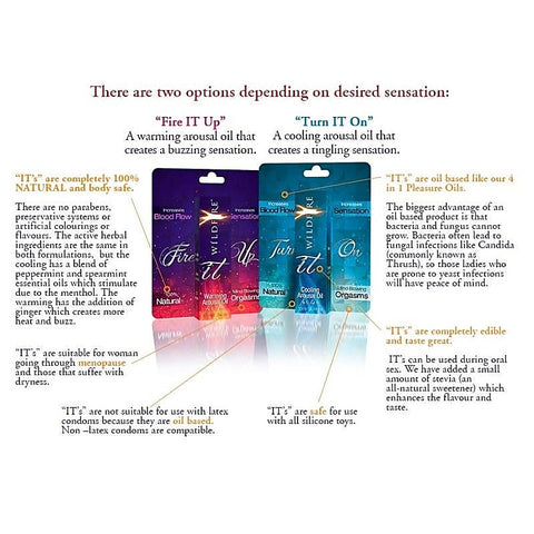 Wildfire Turn It On Arousal Oil - Delay and Excite Sprays