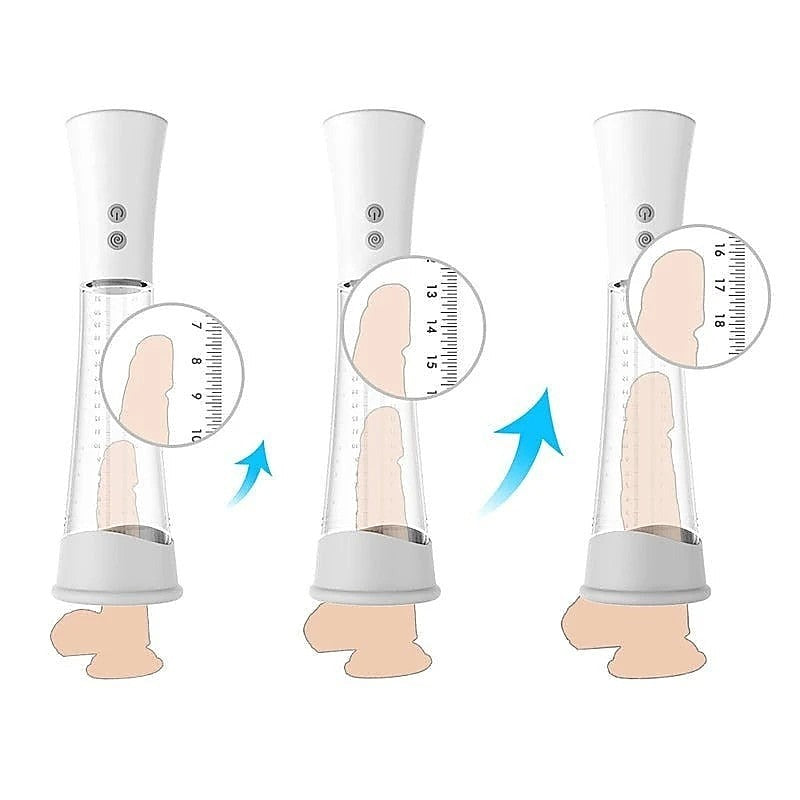 Pump Worx Max I Power Male Penis Enlargement Pump - Pumps, Extenders and Sleeves
