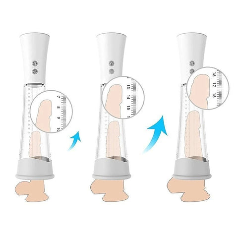 Pump Worx Max I Power Male Penis Enlargement Pump - Pumps, Extenders and Sleeves