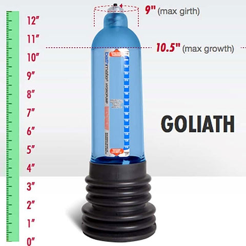 Goliath Bathmate Kit by Bathmate - G-Spot Vibrators