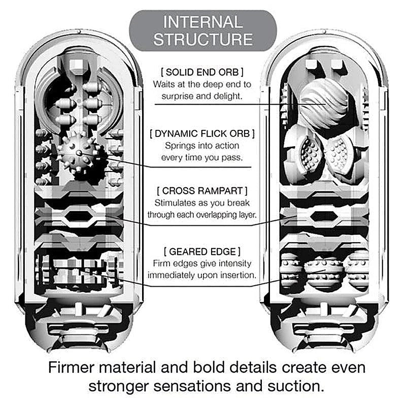 Flip Zero Black Extra Strong by Tenga - Masturbators and Strokers