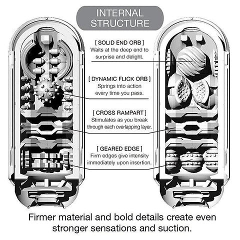 Flip Zero Black Extra Strong by Tenga - Masturbators and Strokers