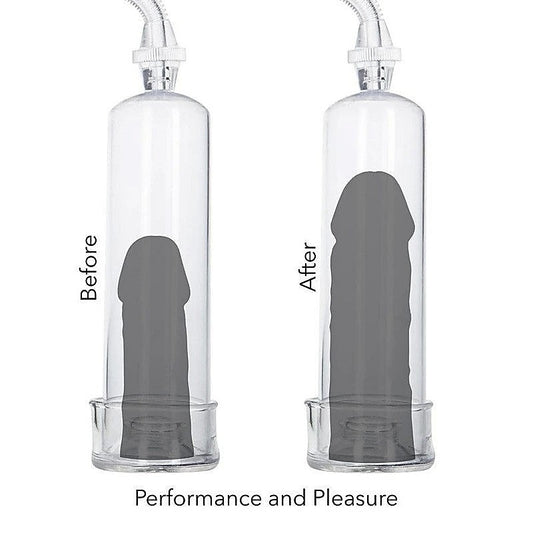 Dr. Joel Kaplan Essential Penis Pump Kit - Pumps, Extenders and Sleeves