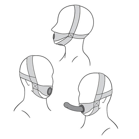 Face Strap-On by Sportsheets - Strap On Sextoys
