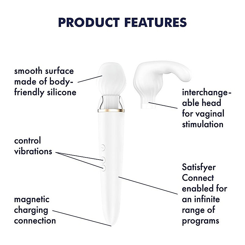 Double Wand-er App Controlled Body Wand Massager - Body Wands