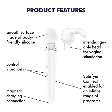 Double Wand-er App Controlled Body Wand Massager - Body Wands