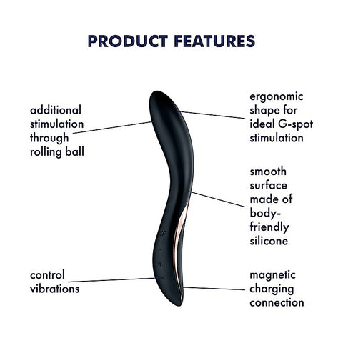 Rrrolling Explosion G Spot Massager by Satisfyer - G-Spot Vibrators