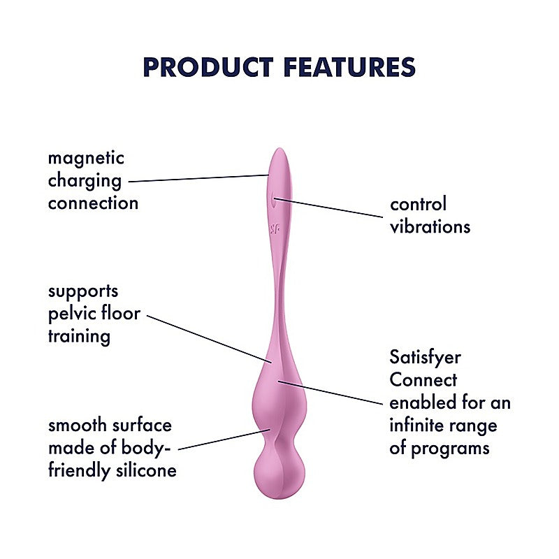 Love Birds 1 App Control Kegel Exercisers By Satisfyer - Clit Ticklers and Pulsators