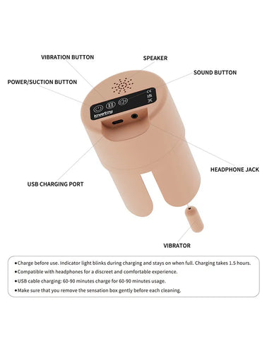 Lovetoy Streetgirls Sensation Pulse Masturbator With Thong Multi Function - Masturbators and Strokers