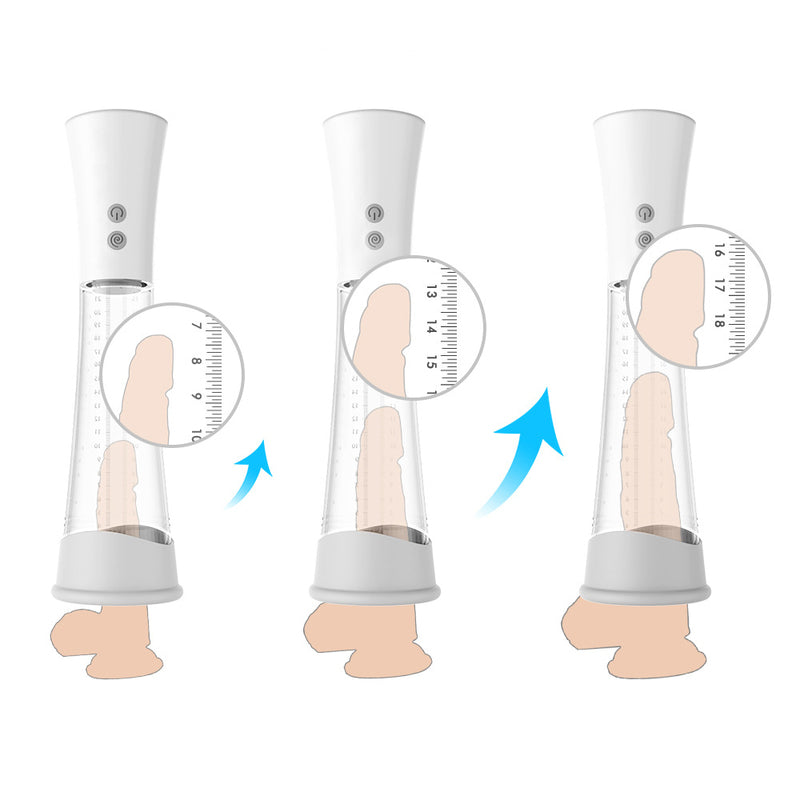 Max I - Power Penis Pump - - Pumps, Extenders And Sleeves