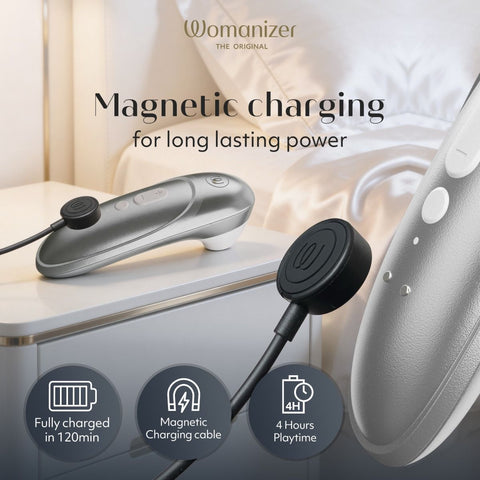 Love Honey Womanizer Pro Air Pulse Clitoral Massager