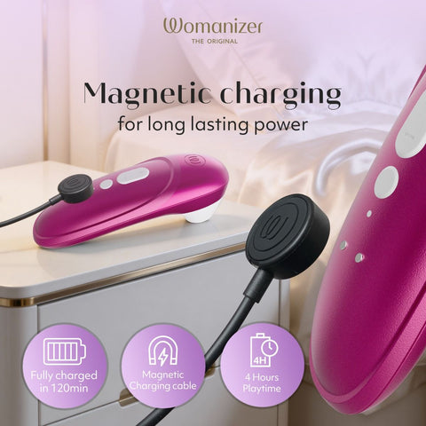 Love Honey Womanizer Pro Air Pulse Clitoral Massager